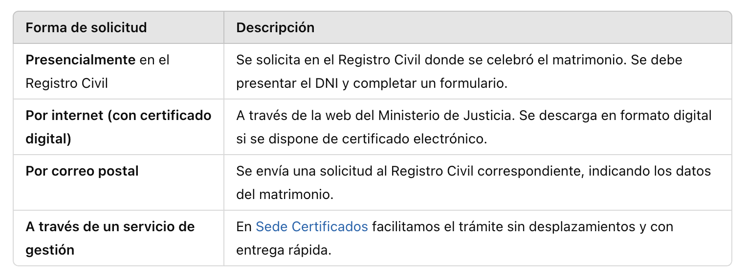 como solicitar certificado de matrimonio.png